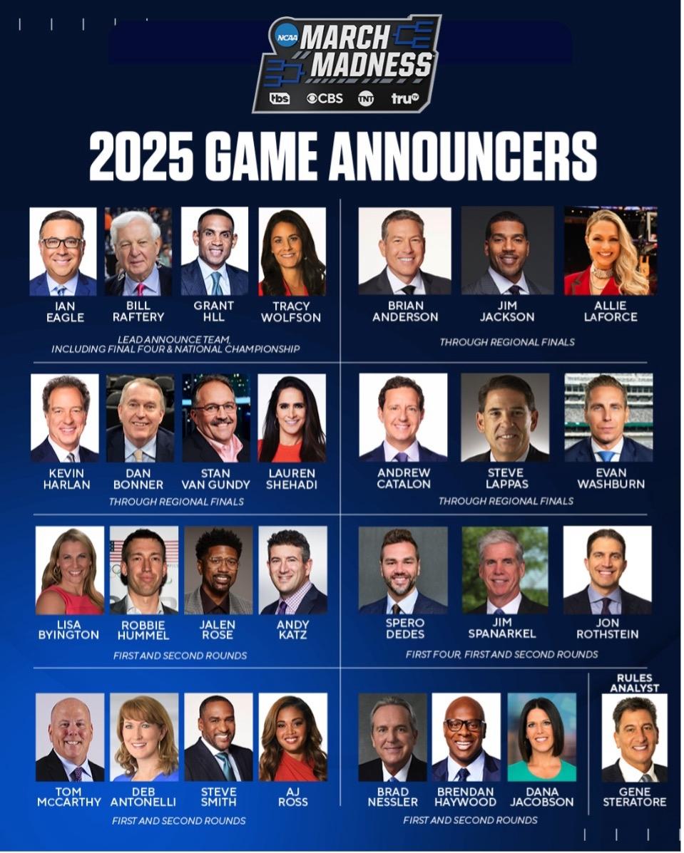 2025 March Madness game announcers