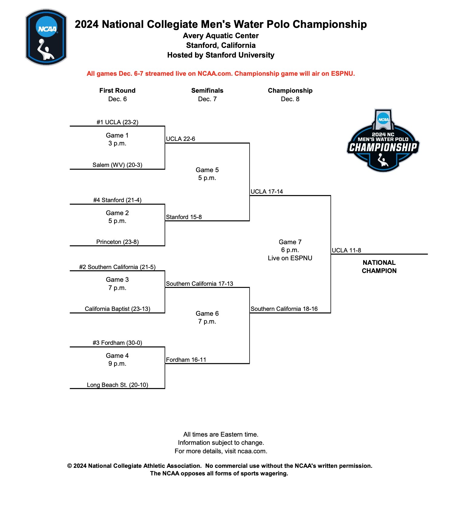 Water polo bracket