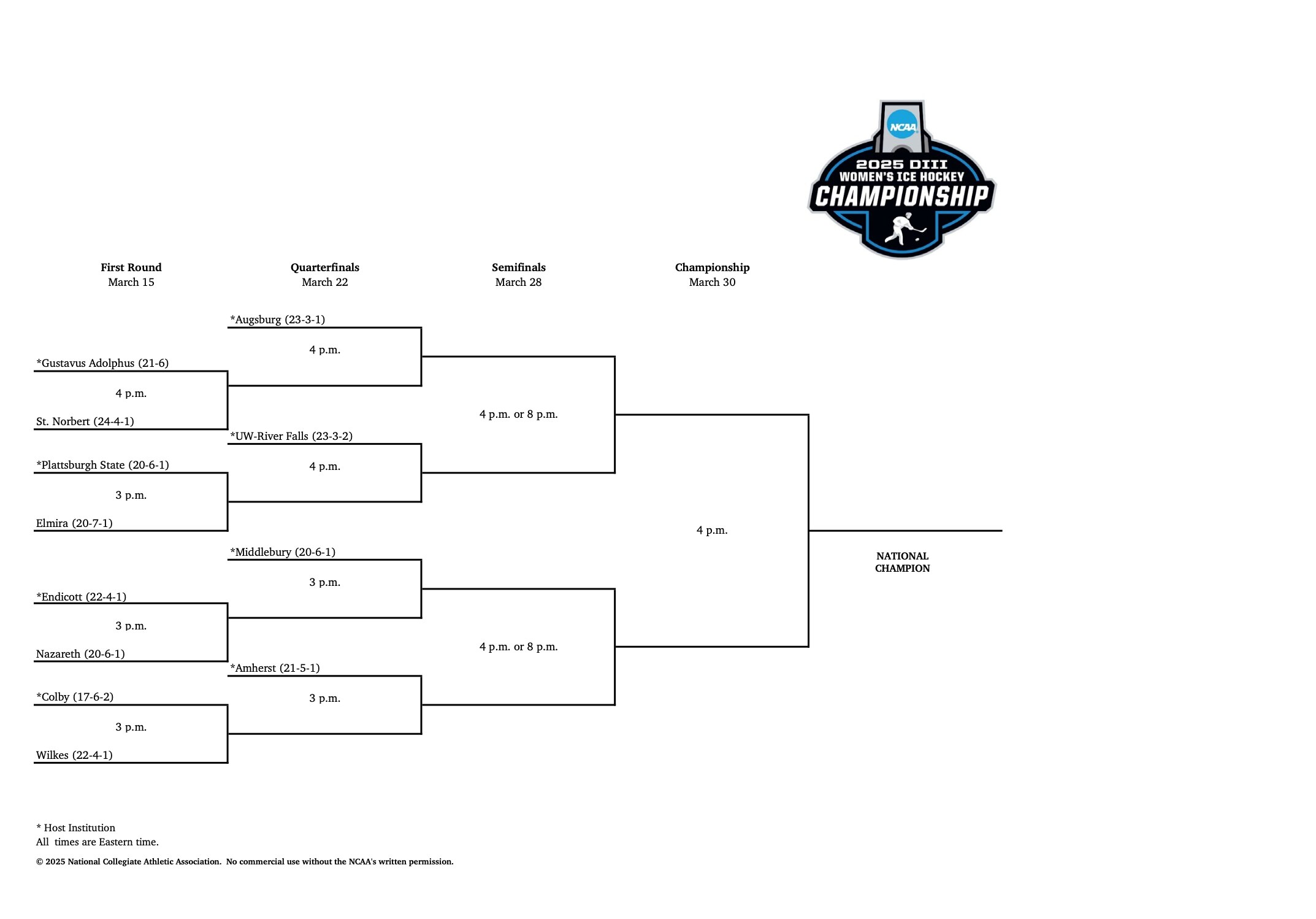 DIII ice women's hockey bracket