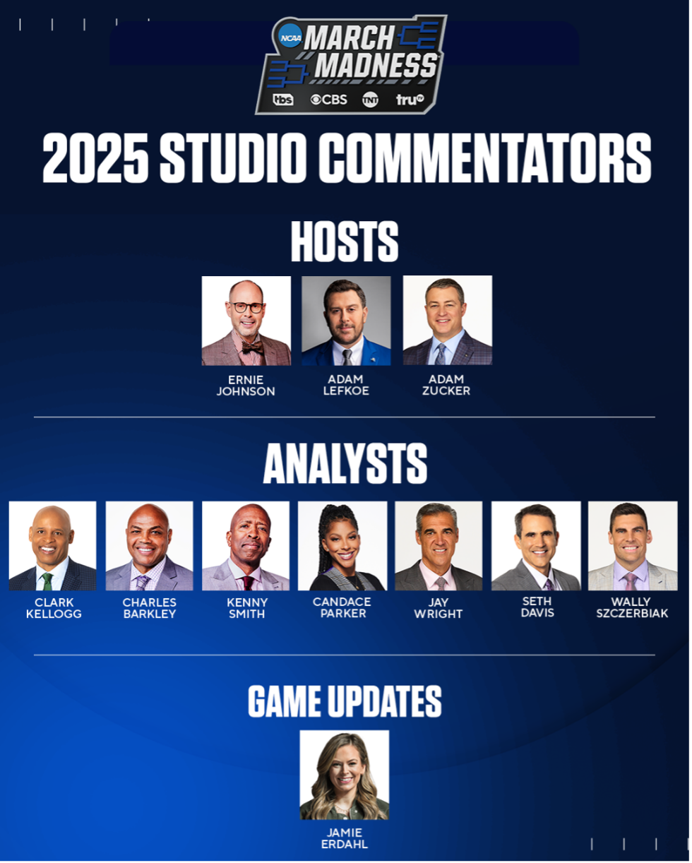 2025 March Madness studio commentators